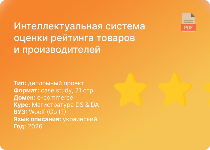 woolf study case