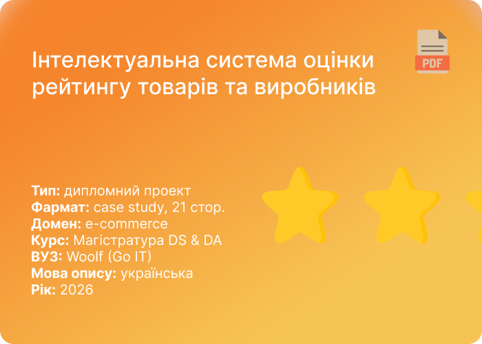 woolf study case